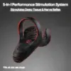 MHDLY™ Pro-The #1 5-in-1 at-home trainer that reverses ED; PE with advanced Precision