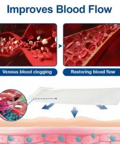 MHDLY® VeinEase Microneedle Care Patch