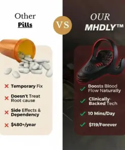 MHDLY™ VitalEngine Pro-The #1 5-in-1 at-home trainer that reverses ED; PE with advanced precision