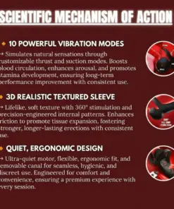 MHDLY™ VitalEngine Pro-The #1 5-in-1 at-home trainer that reverses ED; PE with advanced precision